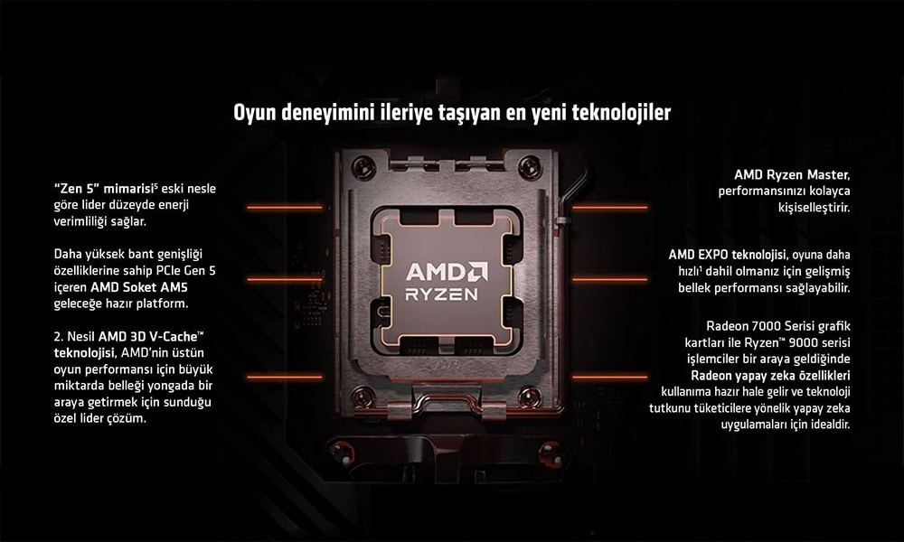 Oyun deneyimini ileriye taşıyan en yeni teknolojiler